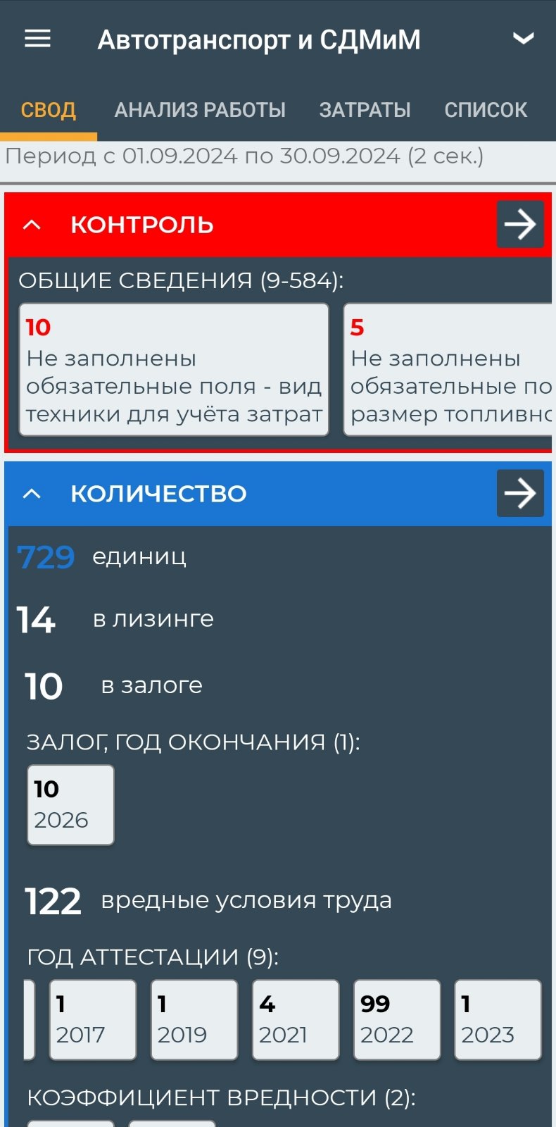 Панель индикаторов автотранспорт и СДМиМ (мобильное приложение)