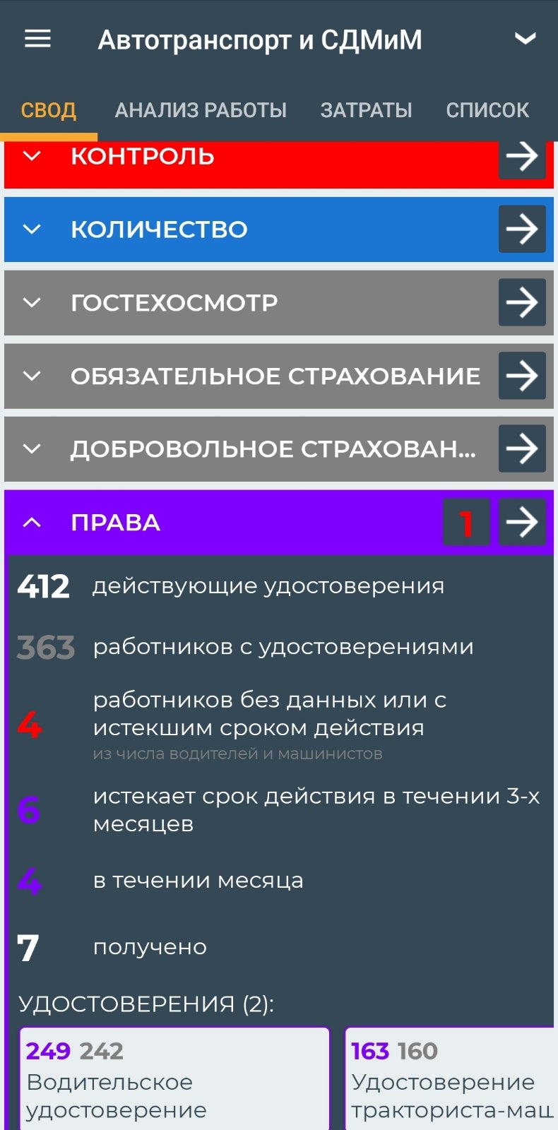 Панель индикаторов автотранспорт и СДМиМ (мобильное приложение)