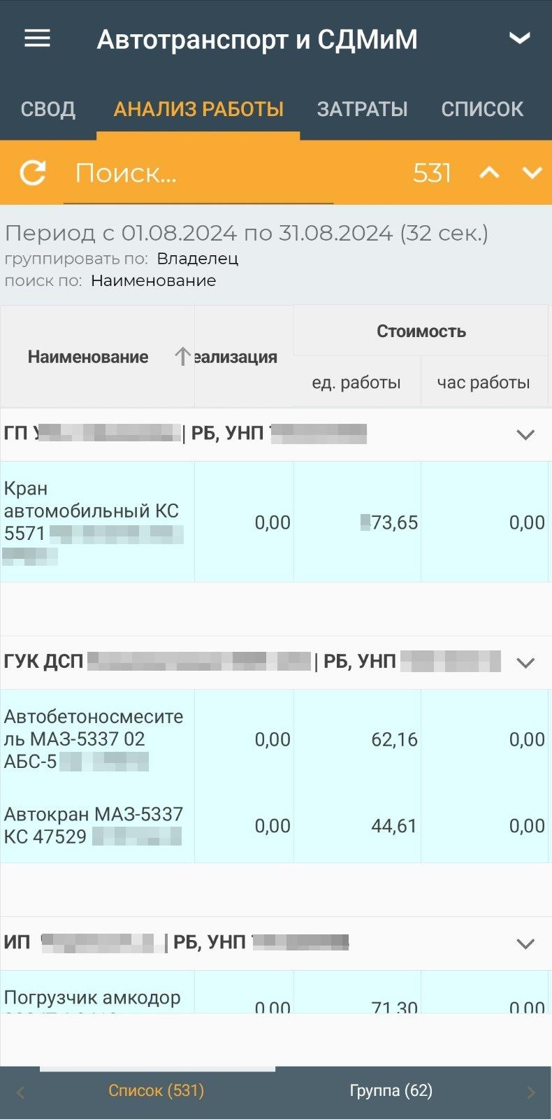Список Анализ работы автотранспорта и СДМиМ (мобильное приложение)