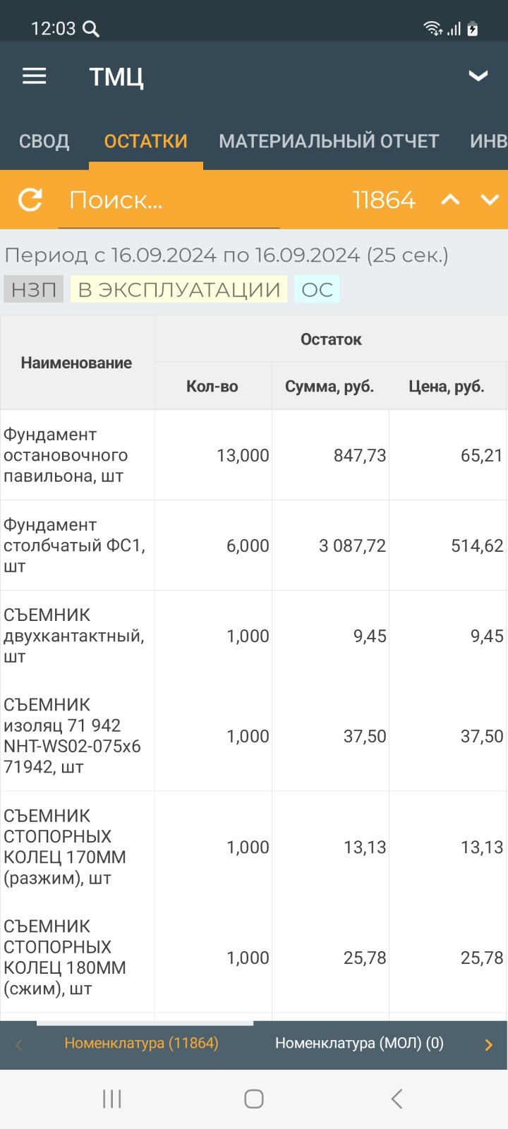Отчёт остатки ТМЦ (мобильное приложение)