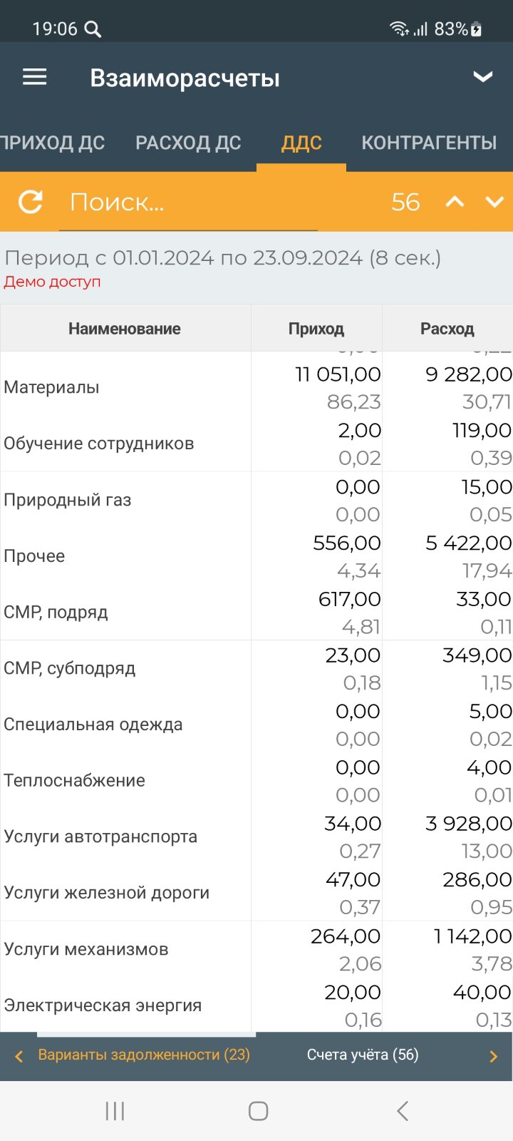 Отчёт о движении денежных средств (мобильное приложение)