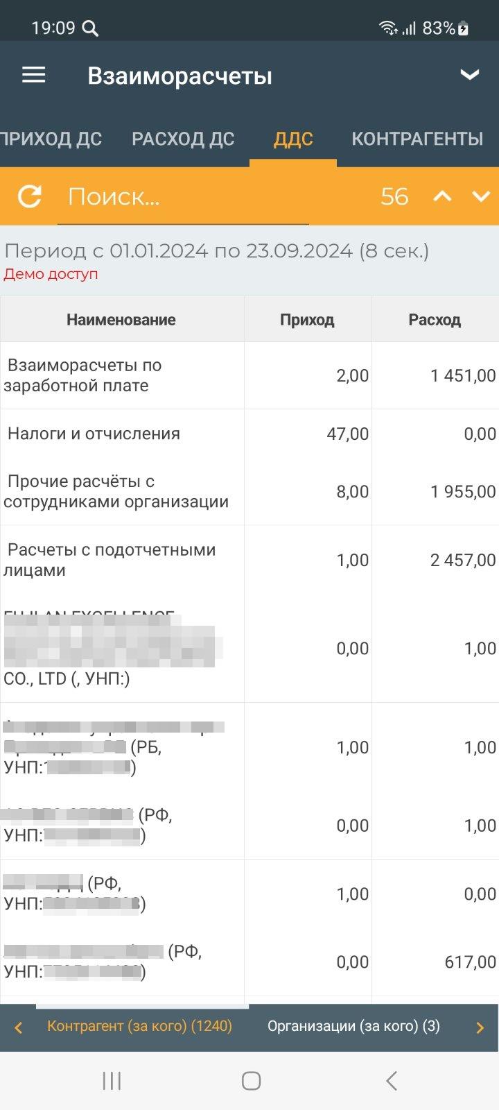Отчёт о движении денежных средств (мобильное приложение)