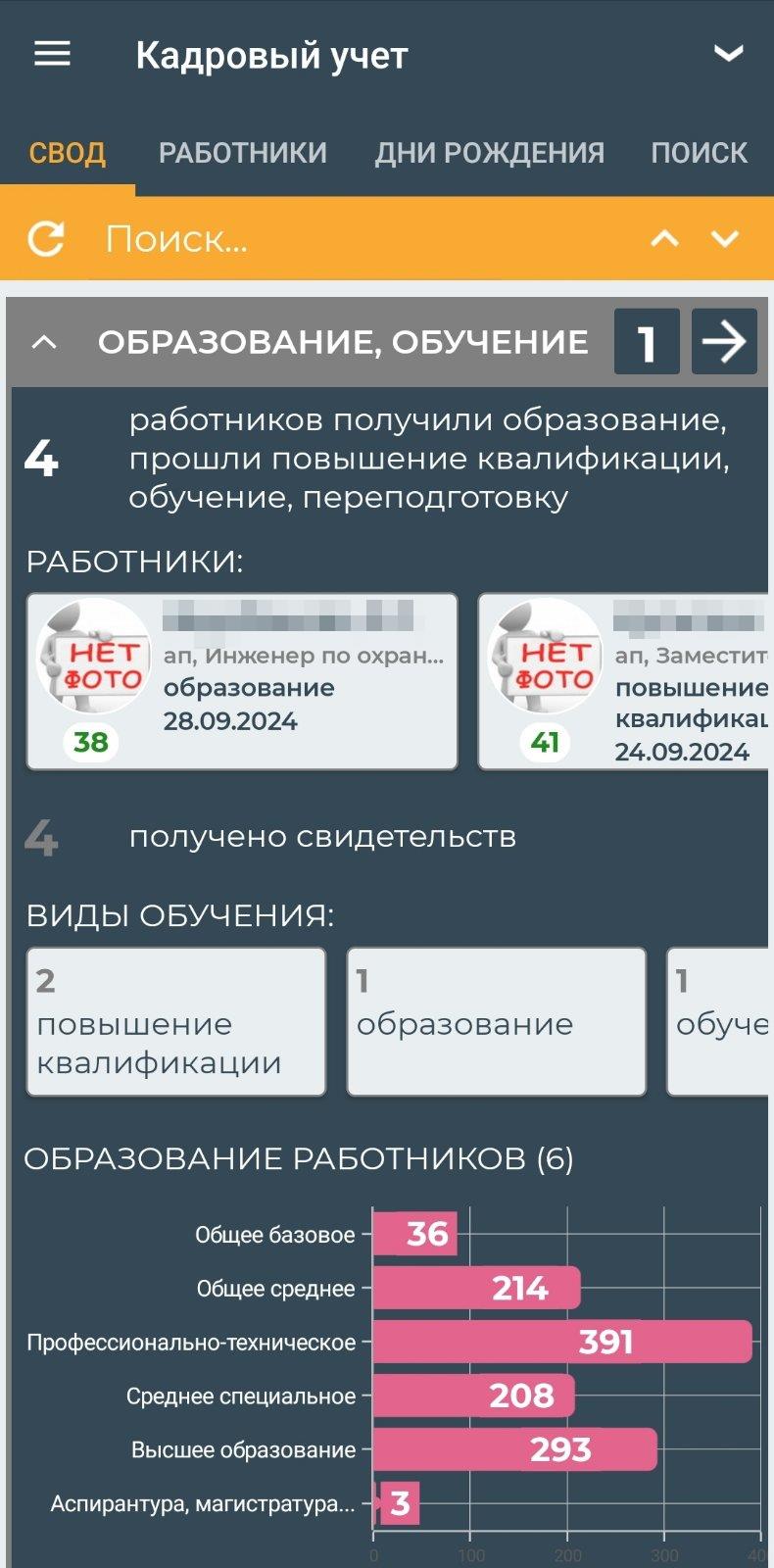 Панель индикаторов кадровый учёт (мобильное приложение)