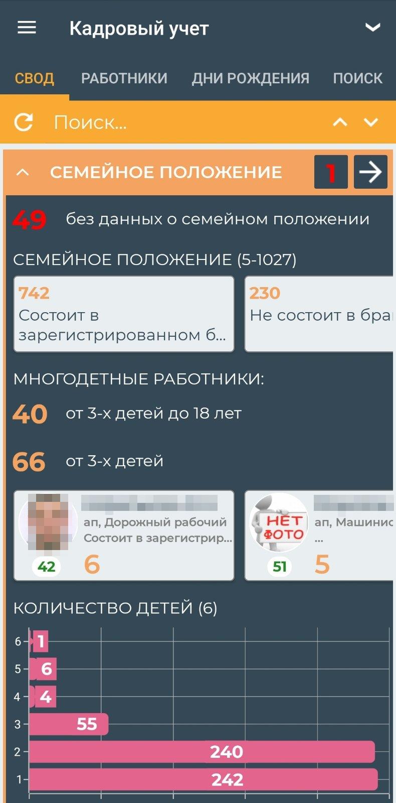 Панель индикаторов кадровый учёт (мобильное приложение)