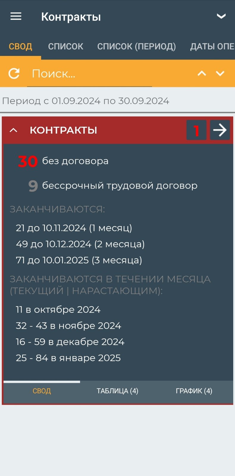 Контракты (мобильное приложение)