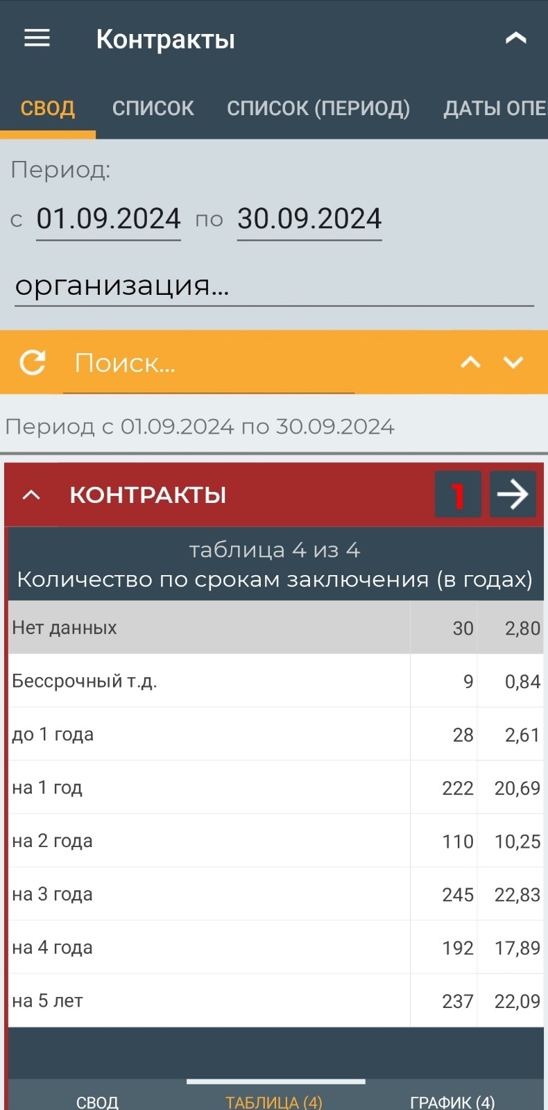 Контракты (мобильное приложение)