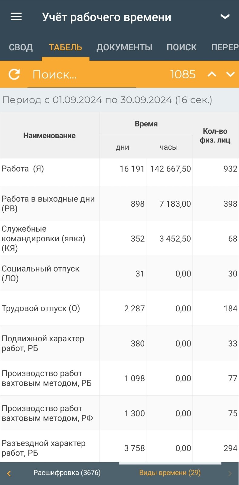 Учёт рабочего времени (табель) (мобильное приложение)